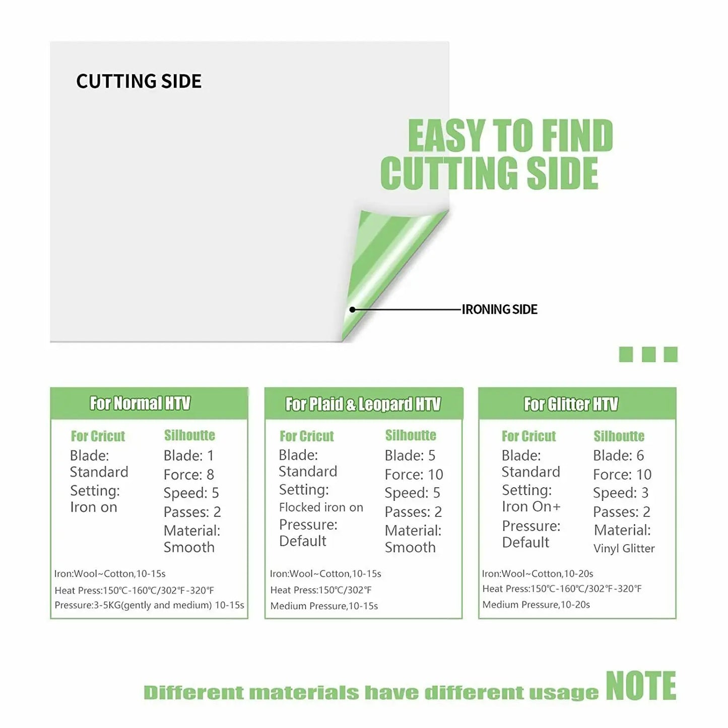 Glitter Heat Transfer Vinyl – 12 Rolls (25 × 150 cm) – Sparkly Iron-On Film for T-Shirt Printing & DIY Projects