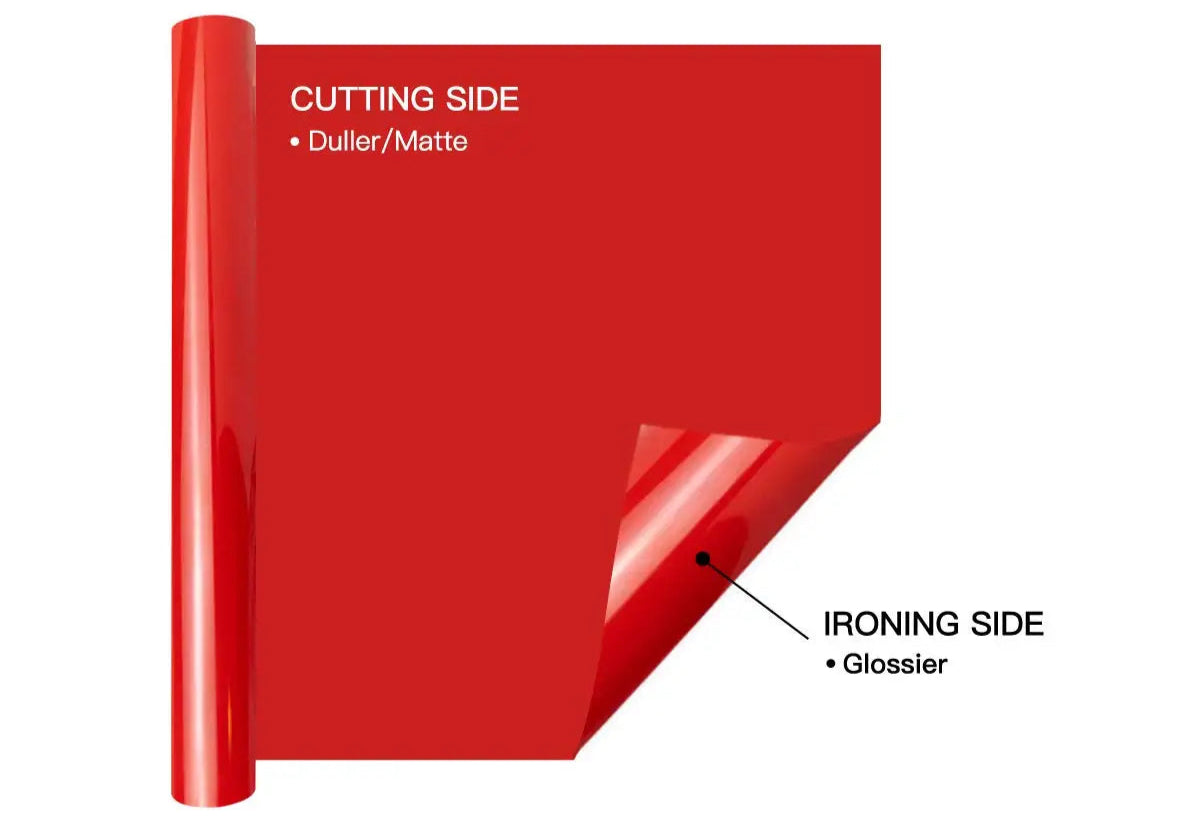 18 Metres of HTV – Compatible with Every Cricut and Silhouette Machine ★★★★★  50% OFF + Free Shipping