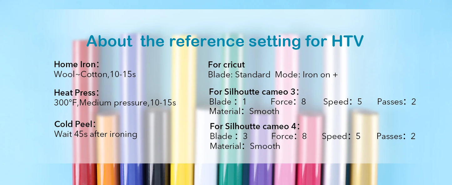 18 Metres of HTV – Compatible with Every Cricut and Silhouette Machine ★★★★★  50% OFF + Free Shipping